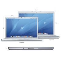 Cum alegi un laptop în 2026? Ghid complet pentru cumpărători